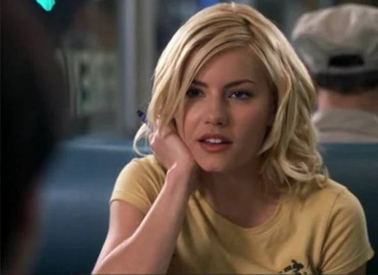 Do You Still Remember These Hot Celebs?