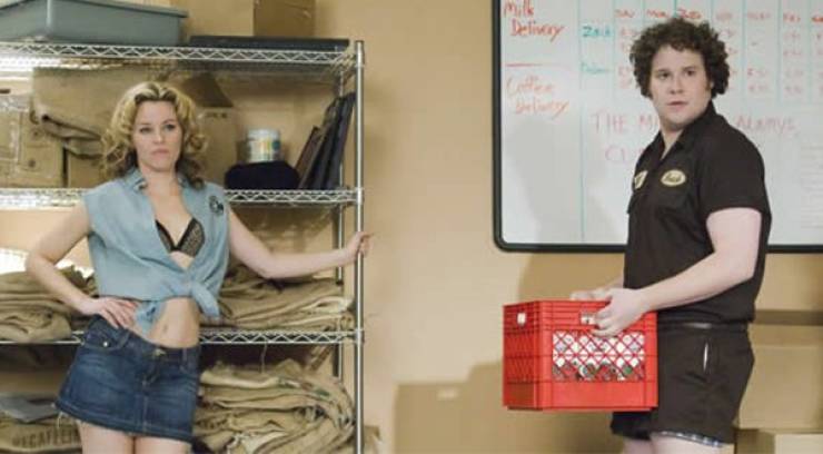 Movies Where Sex Scenes Were A Necessity