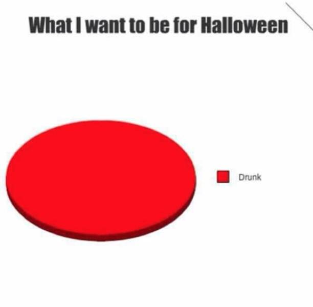 sooo drunk 70 pics 18 gifs 36.html - 70 HD GIF | Premium Gallery 2021