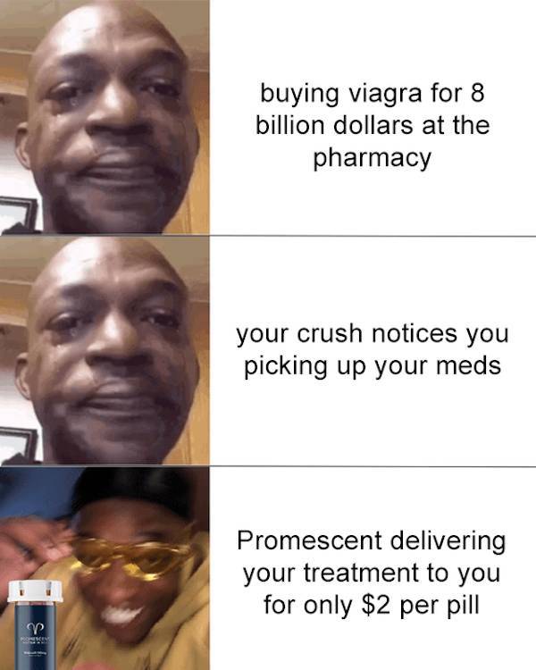 Meme Heatwave: Exploring The Internet