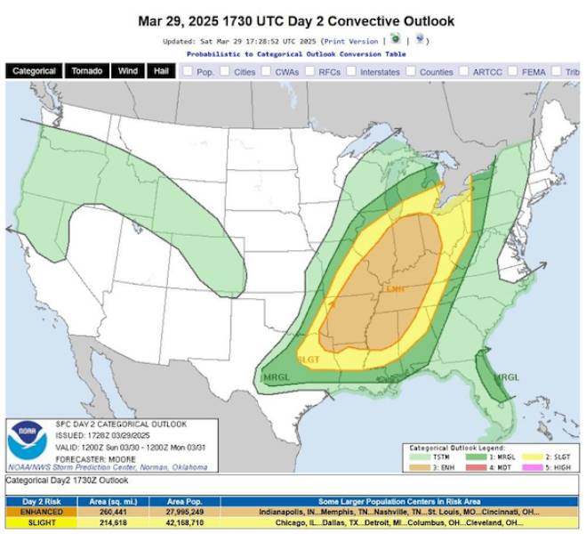 Dirty Dump For Dirty Minds