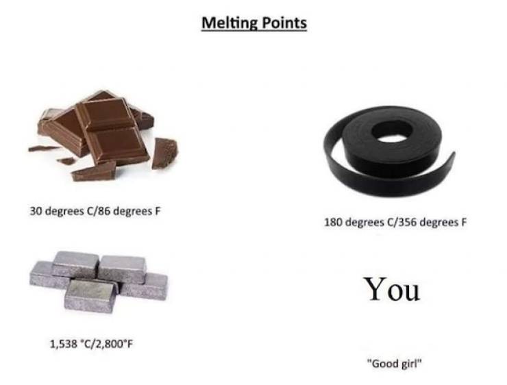 Flirty Memes To Send Your Better Half