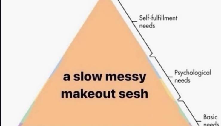 Flirty Memes To Send Your Better Half