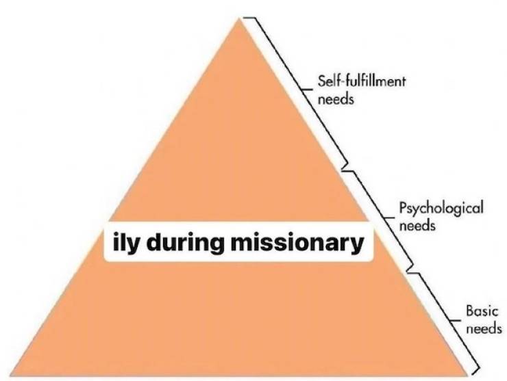 Flirty Memes To Send Your Better Half