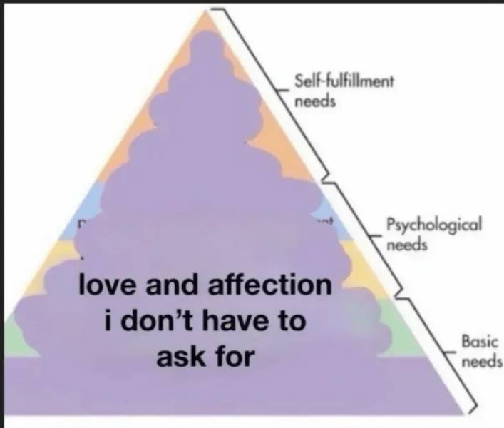 flirty memes to send your better half 32 pics 1.html - 32 HD Photos | Premium Gallery 2025