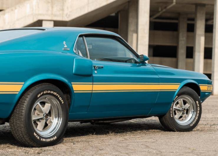 Built to Roar: Legendary Muscle Cars