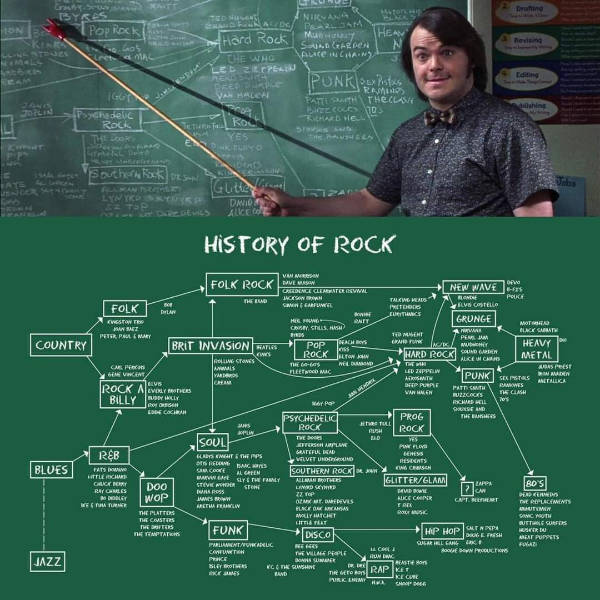 music memes that hit every note 32 pics 9.html - 32 HD Photos | Premium Gallery 2026