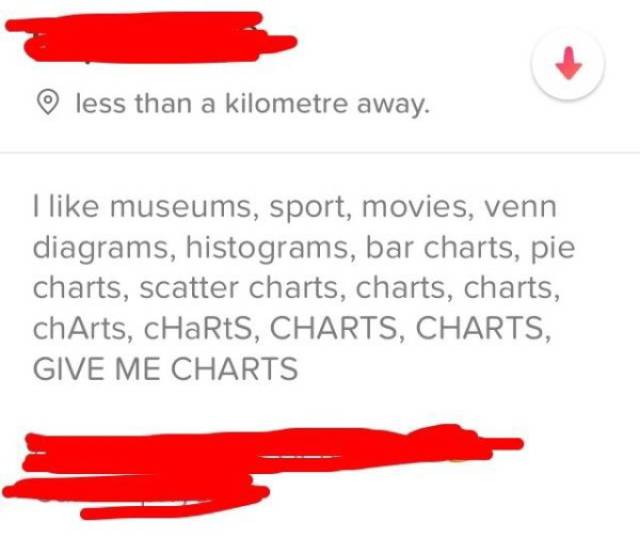 Tinder: There Is No Censorship Here