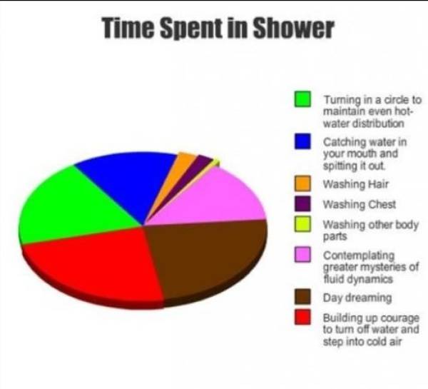 funny picdump 54 pics 13.html - 54 HD Photos | Premium Gallery 2017