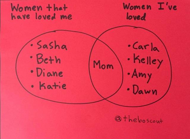 daily picdump weekend edition 83 pics 35.html - 83 HD Photos | Premium Gallery 2018