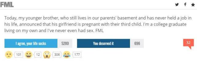 FML Stories That Make People Regret Everything