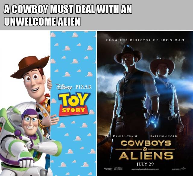 Two Movies, Same Description