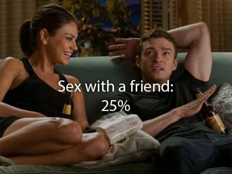 Treat Yourself To The Most Popular Sexual Fantasies