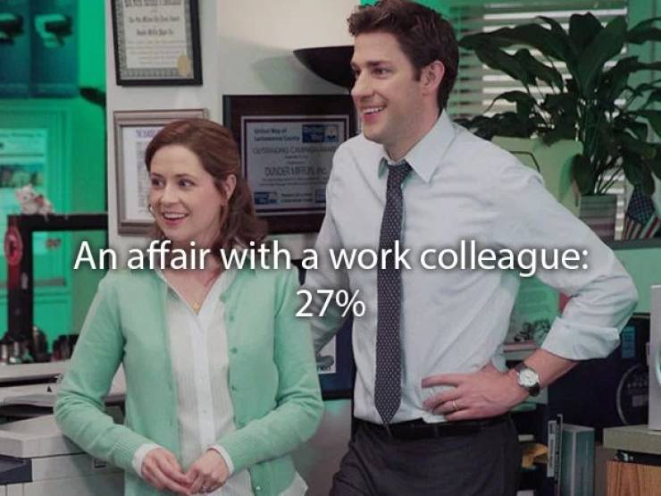 Treat Yourself To The Most Popular Sexual Fantasies