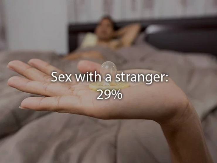 Treat Yourself To The Most Popular Sexual Fantasies