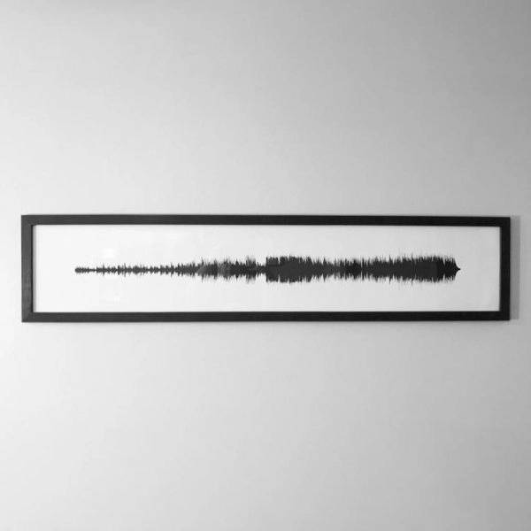 Minimalism Equals Perfection