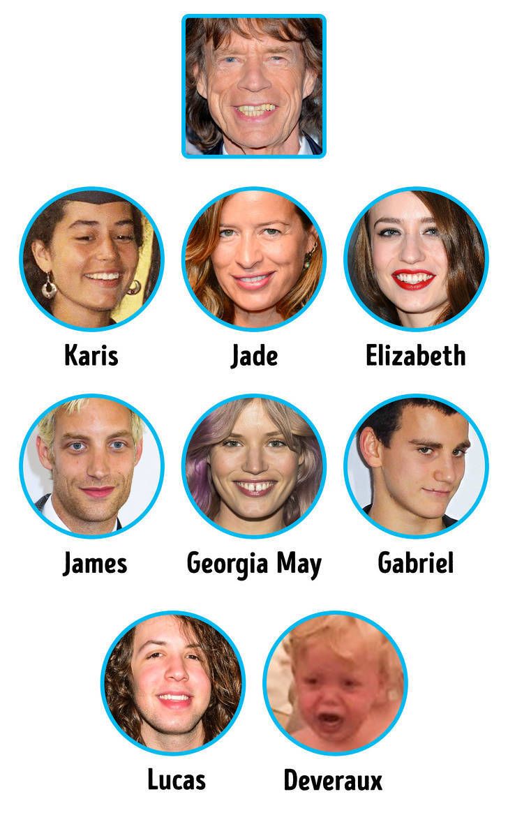 Celebs Who Have Way Too Many Kids