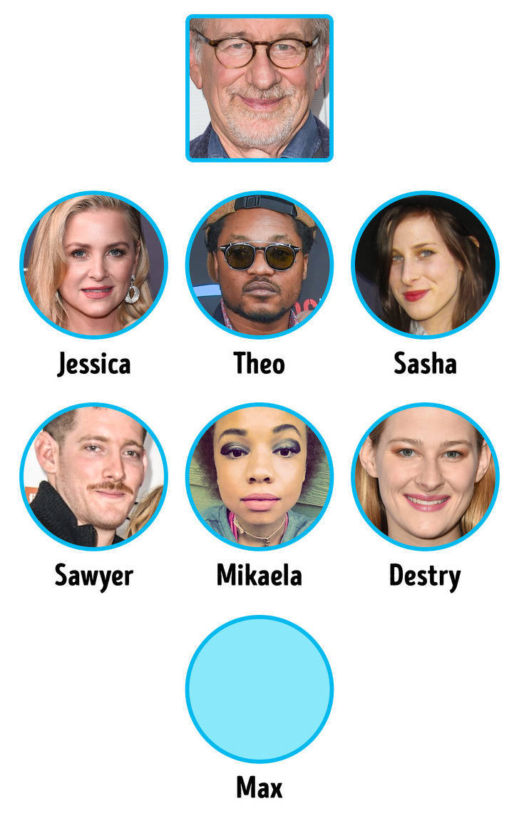 Celebs Who Have Way Too Many Kids