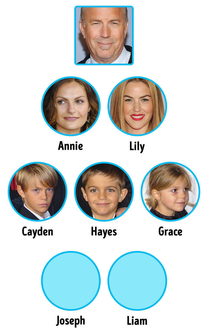 Celebs Who Have Way Too Many Kids