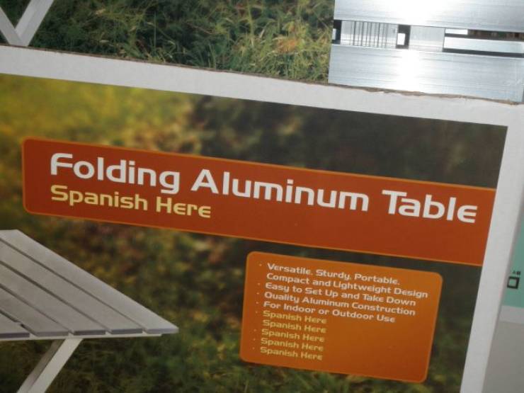 Yup, You Totally Nailed It!