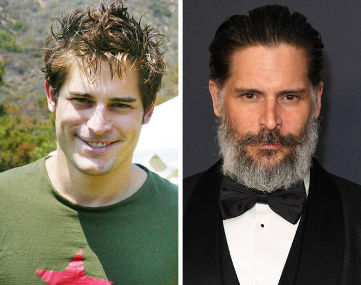 “Spider-Man” Characters After 15 Years