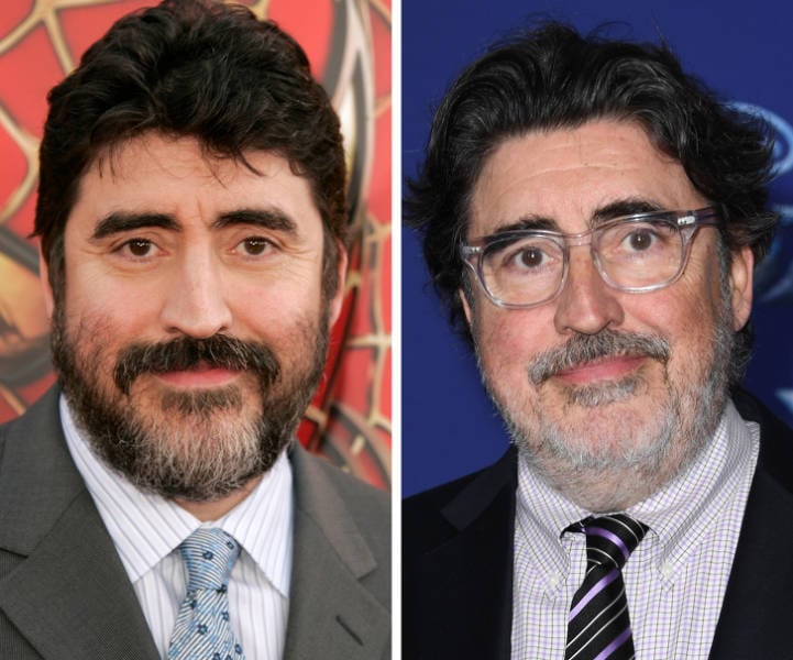 “Spider-Man” Characters After 15 Years