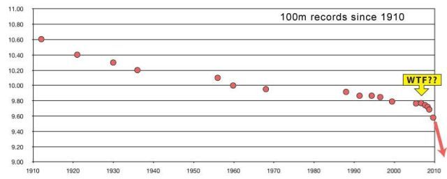 Daily picdump (107 pics)