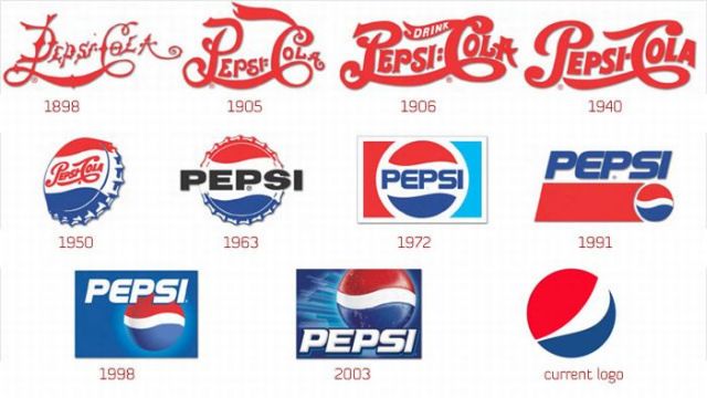 Evolution of Logos. Part 2 (25 pics) Evolution of Logos. Part 2 (25 pics)