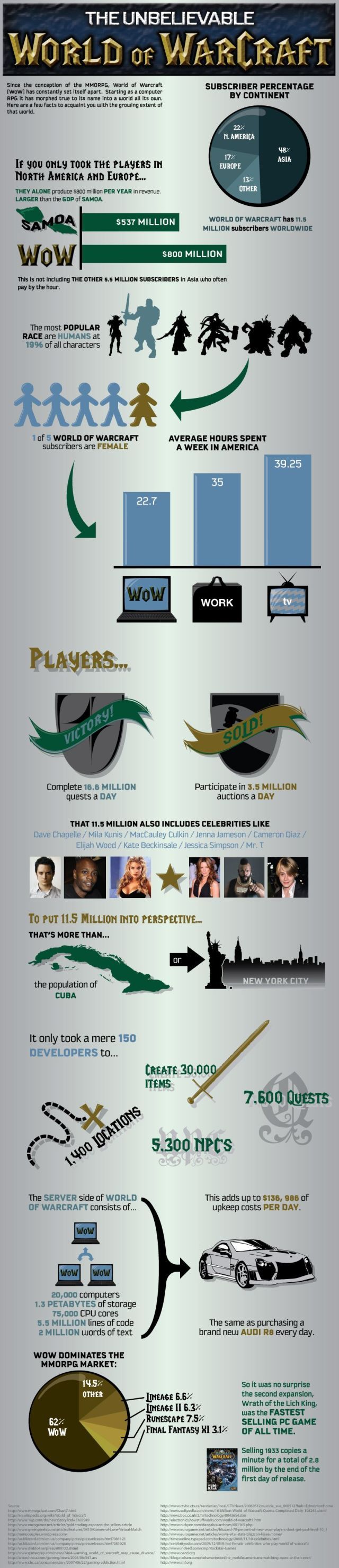 Daily picdump (134 pics)