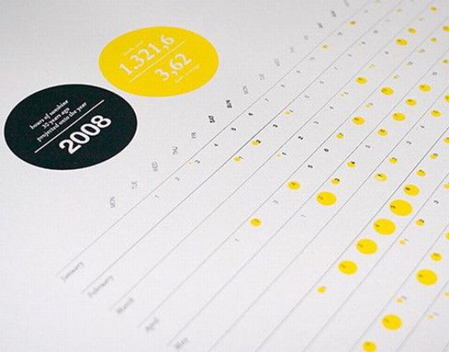 Such Creative and Unique Calendars (61 pics) Such Creative and Unique Calendars (61 pics)