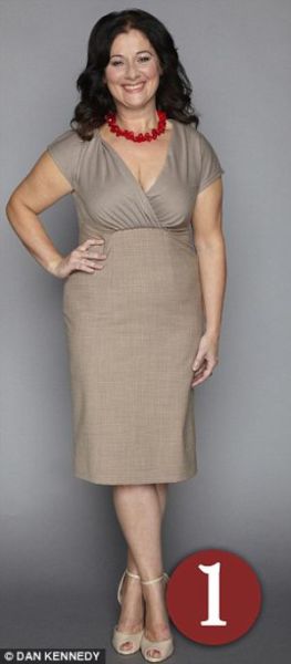 Guess the Number of Women