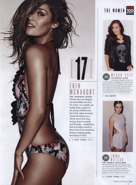 Top Sexy Ladies According to FHM