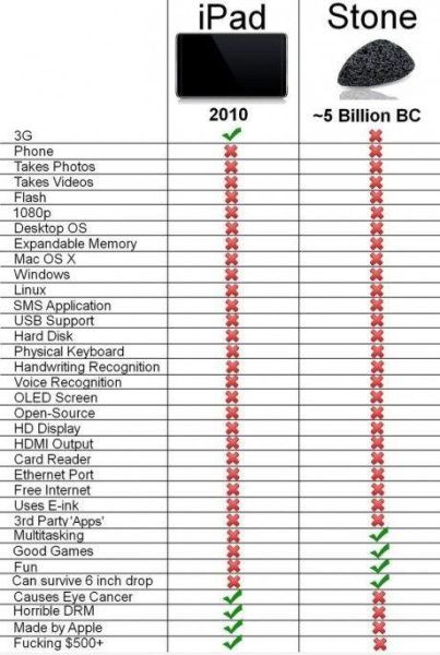 morning picdump 60 pics 8.html - 60 HD Photos | Premium Gallery 2011