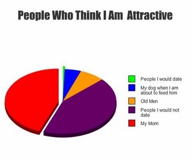 Daily picdump [WEEKEND EDITION]