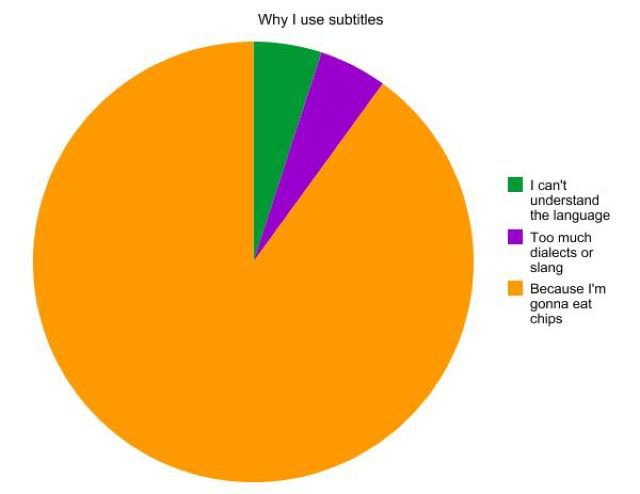 morning picdump 64 pics 23.html - 64 HD Photos | Premium Gallery 2011