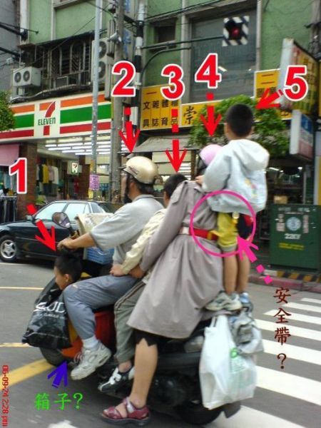 The Most Creative Ways to Do Different Things