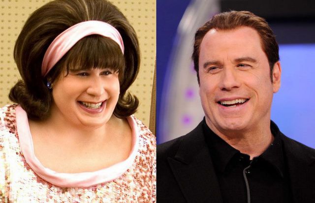 People Behind Famous Movie Characters