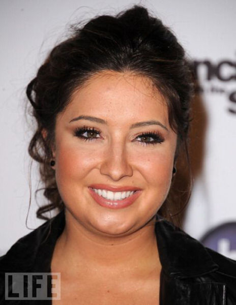 Celebrity Plastic Surgery Before & After