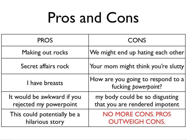 Do-Sex-Things Powerpoint