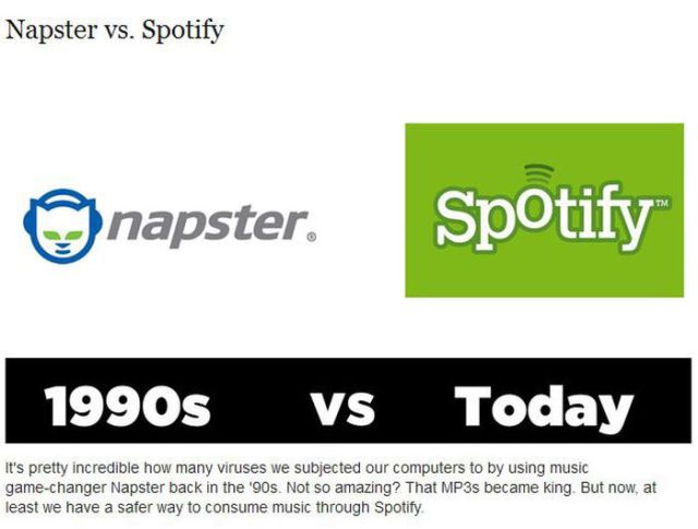 Cool Things in 90s vs. Cool Things Today