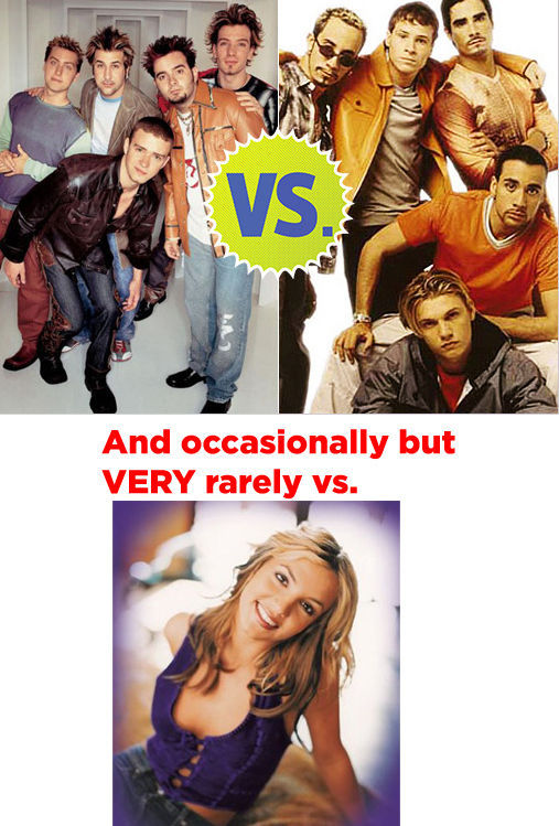 Reasons Why ‘90s Boy Bands Were the Best