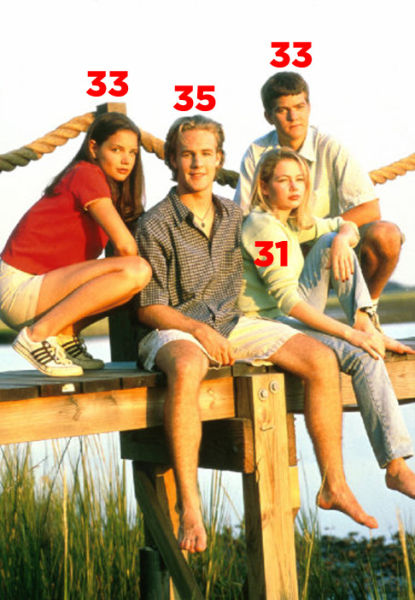 You Will Feel Old After You See This