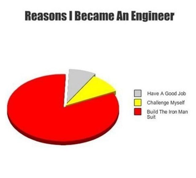 morning picdump 57 pics 44.html - 57 HD Photos | Premium Gallery 2012