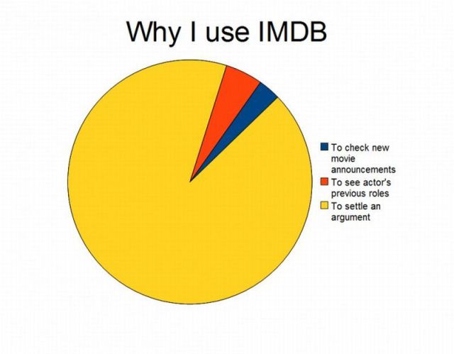 morning picdump 51 pics 1.html - 51 HD Photos | Premium Gallery 2012