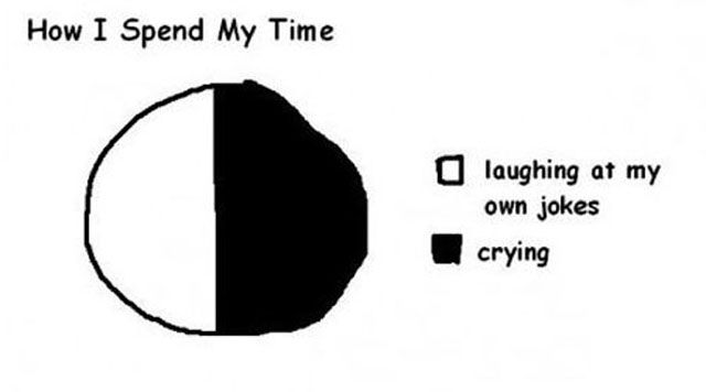 The Internet Never Lies. Part 4