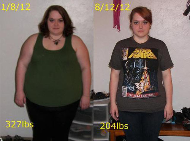 Once Chubby, Now Thin. Part 4