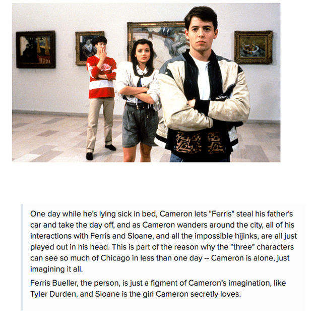 A New Perspective of the World!