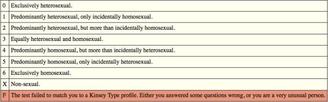 daily picdump 99 pics 32.html - 99 HD Photos | Premium Gallery 2013