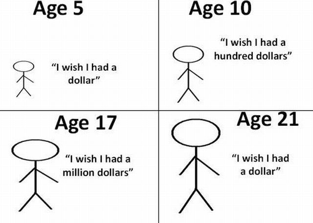 Morning Picdump