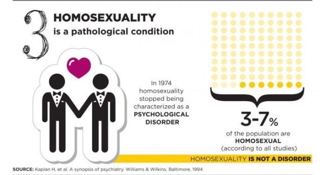 The Top Sex Myths Debunked